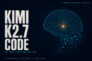 Stylized circuit-brain in cyan and amber, lower portion dissolving into particles, with bold white 'KIMI K2.7 CODE' text on a