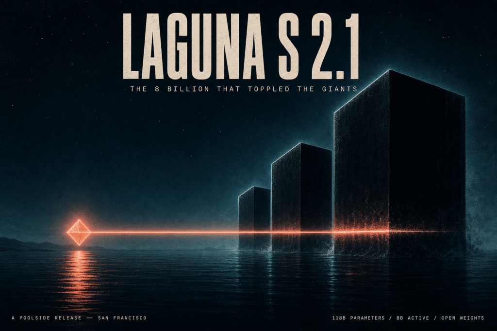 Laguna S 2.1 is het nieuwe open-weight coding model van Poolside. 118 miljard parameters, 8 miljard actief, en prestaties die tien keer grotere modellen kloppen.