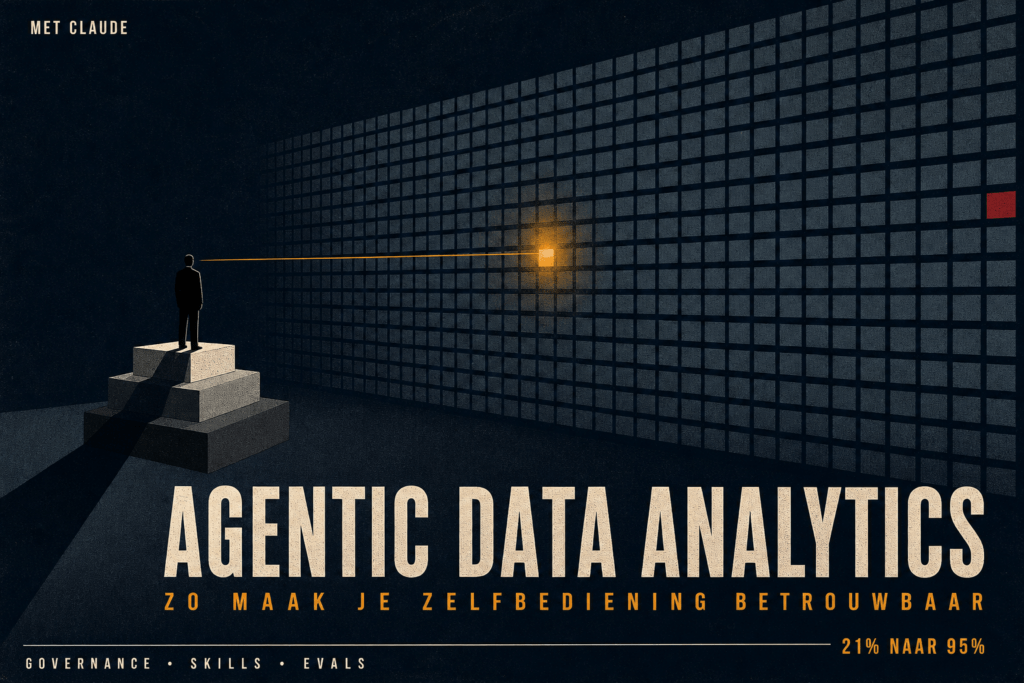 Agentic data analytics met Claude vraagt om governance, skills en evals. Ontdek de drie faalmodi, de vierlaagse analytics stack en hoe je accuraatheid meet.