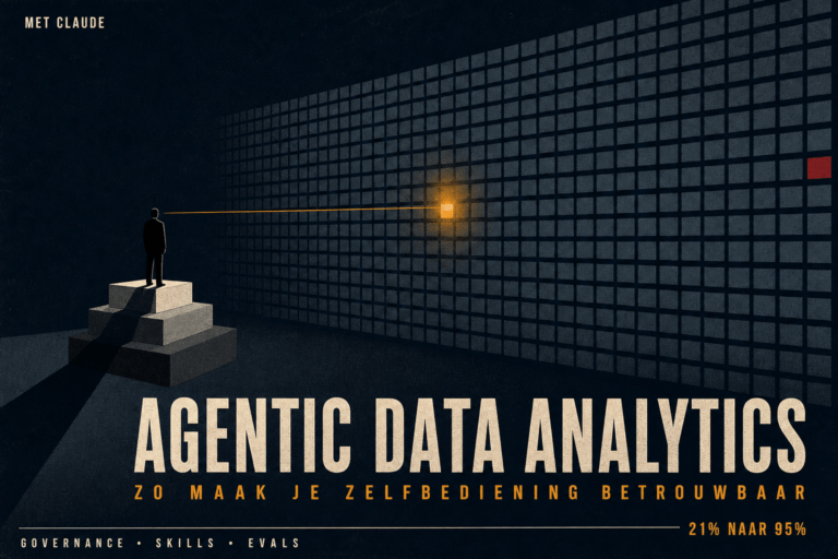 Agentic data analytics met Claude vraagt om governance, skills en evals. Ontdek de drie faalmodi, de vierlaagse analytics stack en hoe je accuraatheid meet.