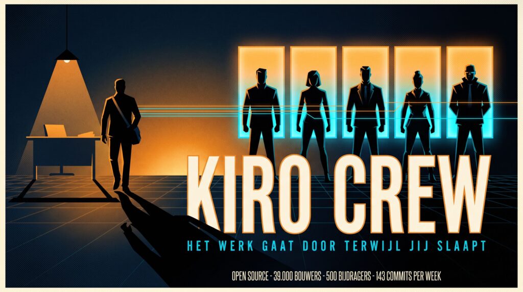 Neon-noir silhouetposter met een wandelende figuur en vijf AI-agent silhouetten, met de titel KIRO CREW.