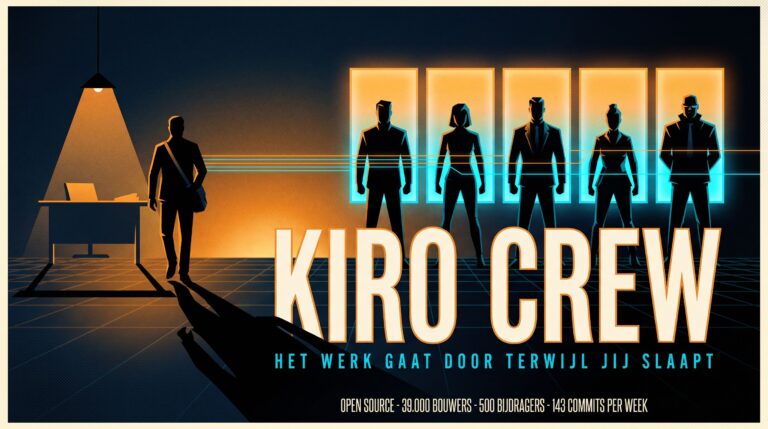 Neon-noir silhouetposter met een wandelende figuur en vijf AI-agent silhouetten, met de titel KIRO CREW.