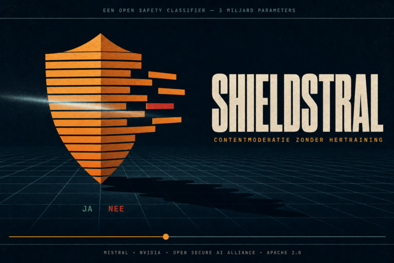 Grafisch affiche met een amberkleurig geometrisch schildicoon van schuivende tekstlatten, de woorden 'CONTENTMODERATIE ZONDER