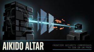 Aikido Altar shrinks GLM-5.3 from 1.51 TB to 328 GB through quantization and expert pruning, keeping 92% of its vulnerability coverage for sovereign on-prem security.