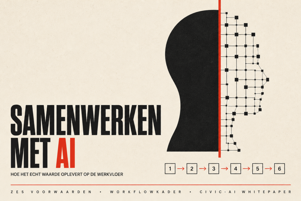 Hoe werk je écht goed samen met AI? Ontdek de zes voorwaarden van het workflowkader uit het CIVIC-AI whitepaper en leer waar je de grens tussen mens en AI legt.