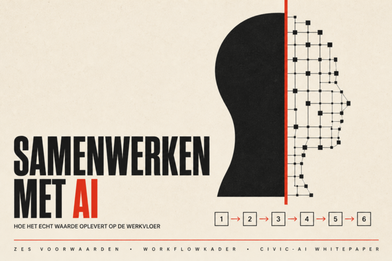 Hoe werk je écht goed samen met AI? Ontdek de zes voorwaarden van het workflowkader uit het CIVIC-AI whitepaper en leer waar je de grens tussen mens en AI legt.