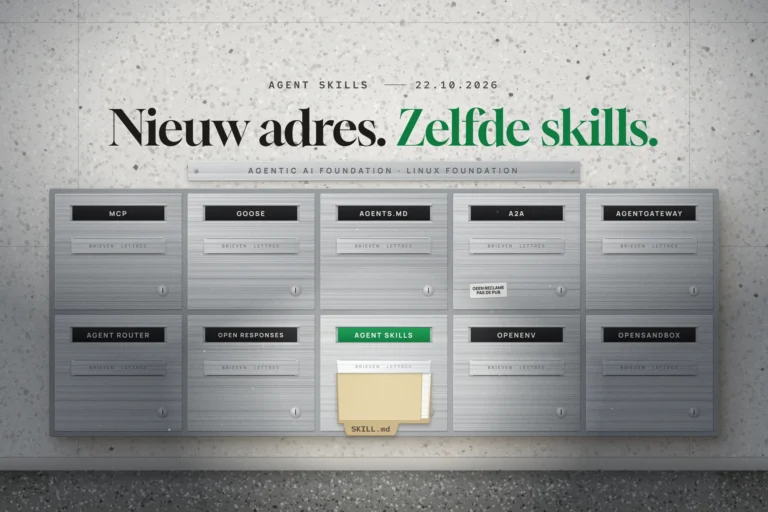 Brievenbussenwand met tien AAIF-projecten; op één bus het groene plaatje AGENT SKILLS en een map SKILL.md in de klep