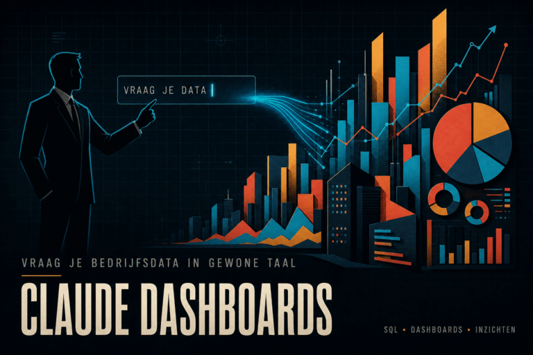 Met Claude Dashboards stel je vragen over je bedrijfsdata in gewone taal. Claude schrijft de SQL queries en bouwt het dashboard. Zo werkt het, stap voor stap.