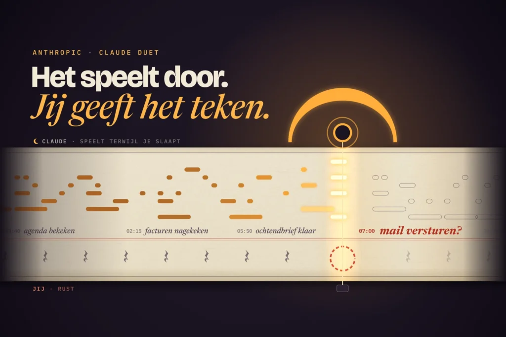 Pianolarol speelt 's nachts Claudes taken; bij 'mail versturen?' houdt een amberen fermate de rol stil tot jij tekent.