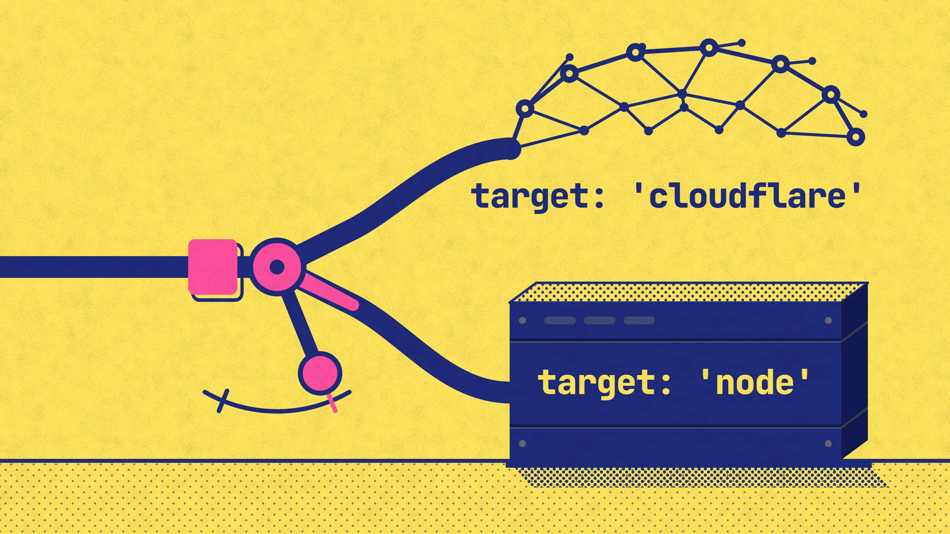 Een spoor splitst bij een wissel: omhoog naar een netwerk met target: 'cloudflare', omlaag naar een zware server met target: 'node'.