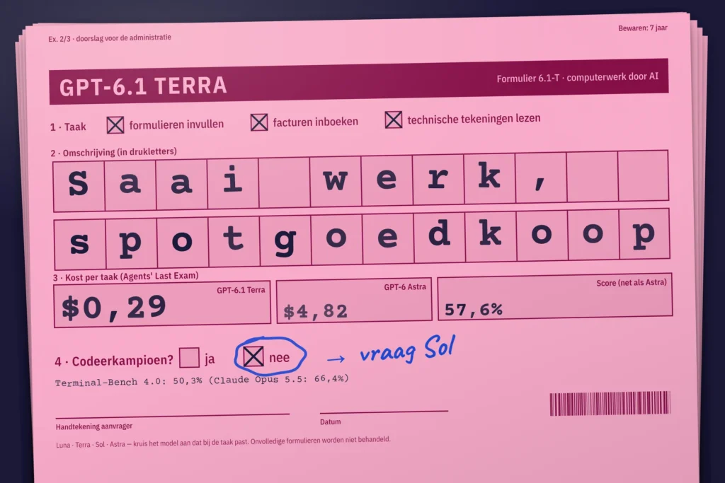 Een roze doorslagformulier GPT-6.1 Terra dat zichzelf invult: Saai werk, spotgoedkoop, $0,29 per taak tegenover $4,82 voor Astra
