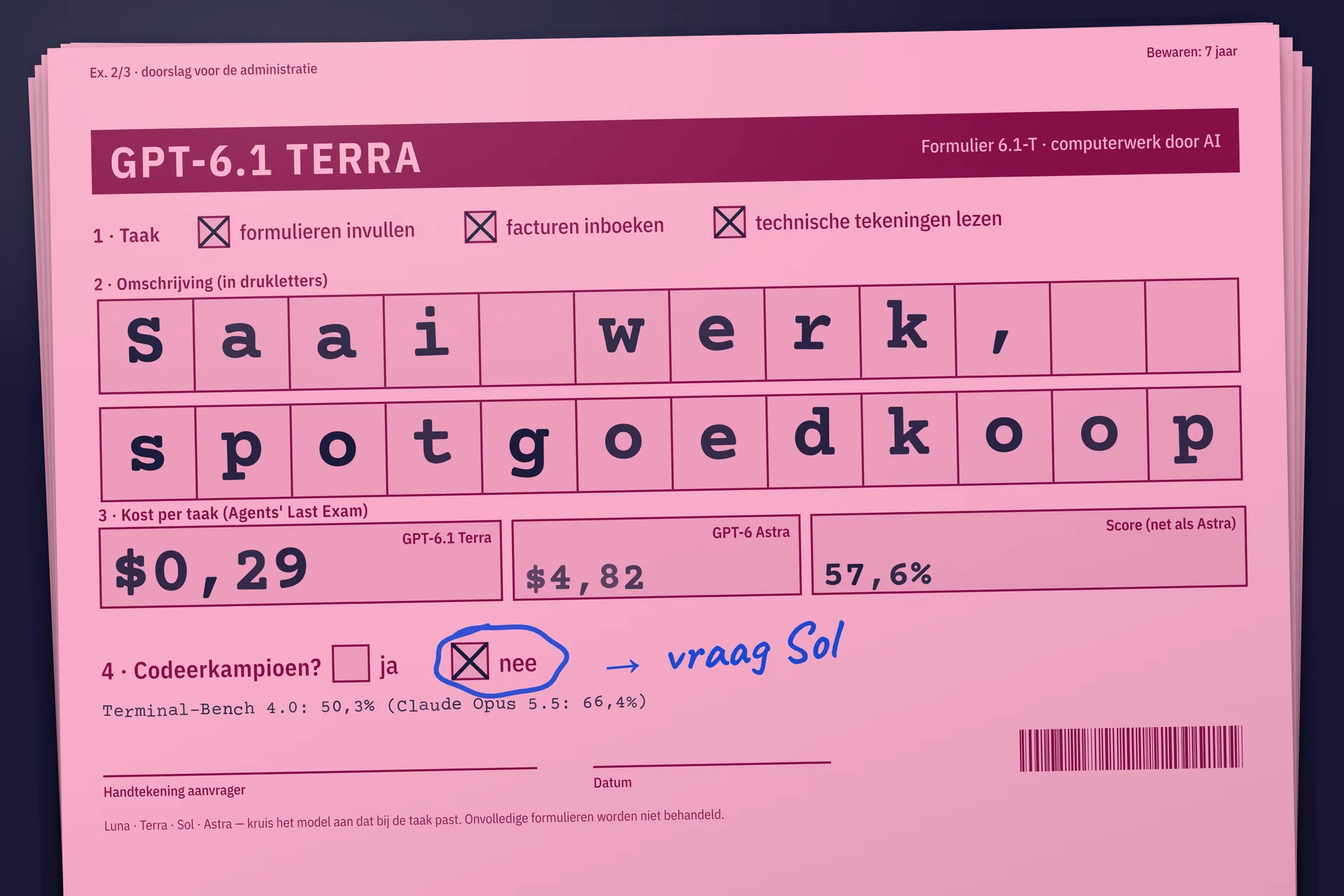 Een roze doorslagformulier GPT-6.1 Terra dat zichzelf invult: Saai werk, spotgoedkoop, $0,29 per taak tegenover $4,82 voor Astra