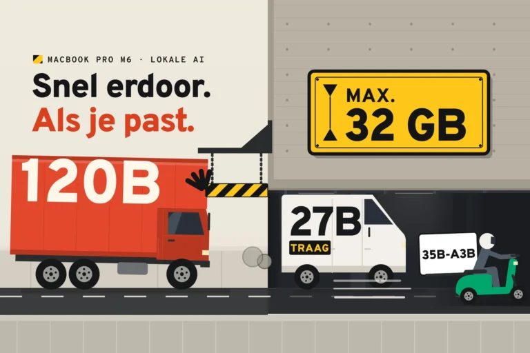 Rode vrachtwagen 120B botst tegen een hoogtebalk onder het bord MAX. 32 GB, een bestelwagen 27B kruipt eronder, een scooter 35B-A3B rijdt erdoor