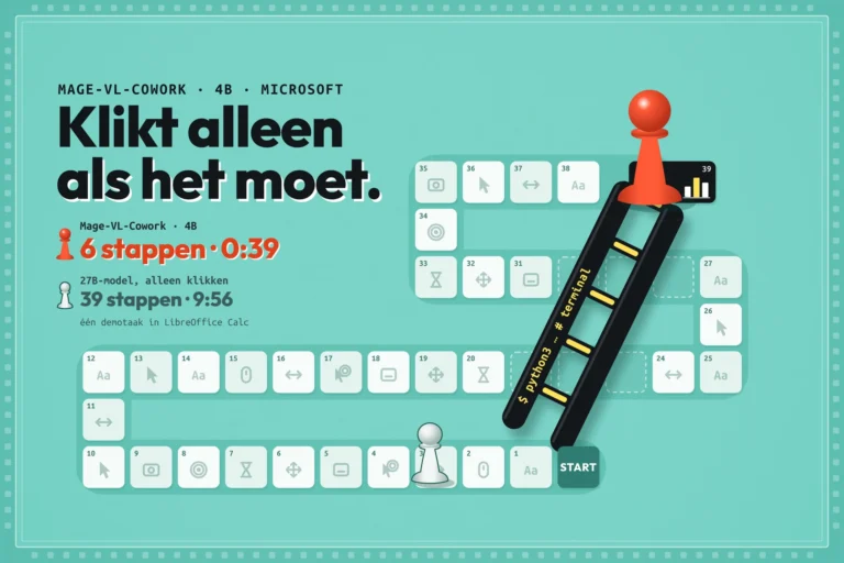 Ganzenbord met 39 klikvakjes: een rode pion neemt een zwarte terminal-ladder van start naar het eindvak, een grijze pion loopt het hele bord