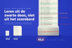 Kassabon (34,6) en blad (34,9) naast een berg ruwe logs (50,0) die een AI regel per regel naleest met rode pen.