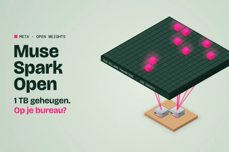 Isometrische illustratie: donkere plaat met 256 experts waarvan 8 roze oplichten, boven twee kleine computers op een bureau