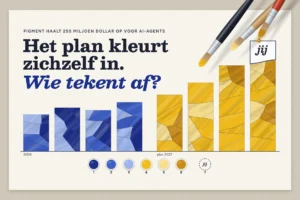 Schilderen op nummer: penselen zonder hand kleuren een staafgrafiek in, één vak bovenaan blijft wit met het woord jij.