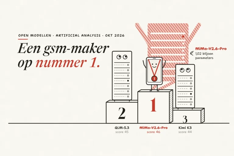 Getekende gsm met medaille op de hoogste trede van een podium, met de rode schaduw van een gigantische serverkast, naast twee serverkasten op plaats 2 en 3