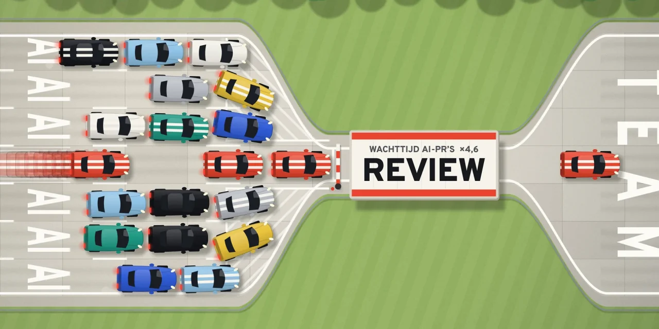 Luchtbeeld van een zandloper-snelweg: zeven AI-rijstroken vol sportwagens persen zich door één tolpoort REVIEW, de TEAM-weg erna is leeg