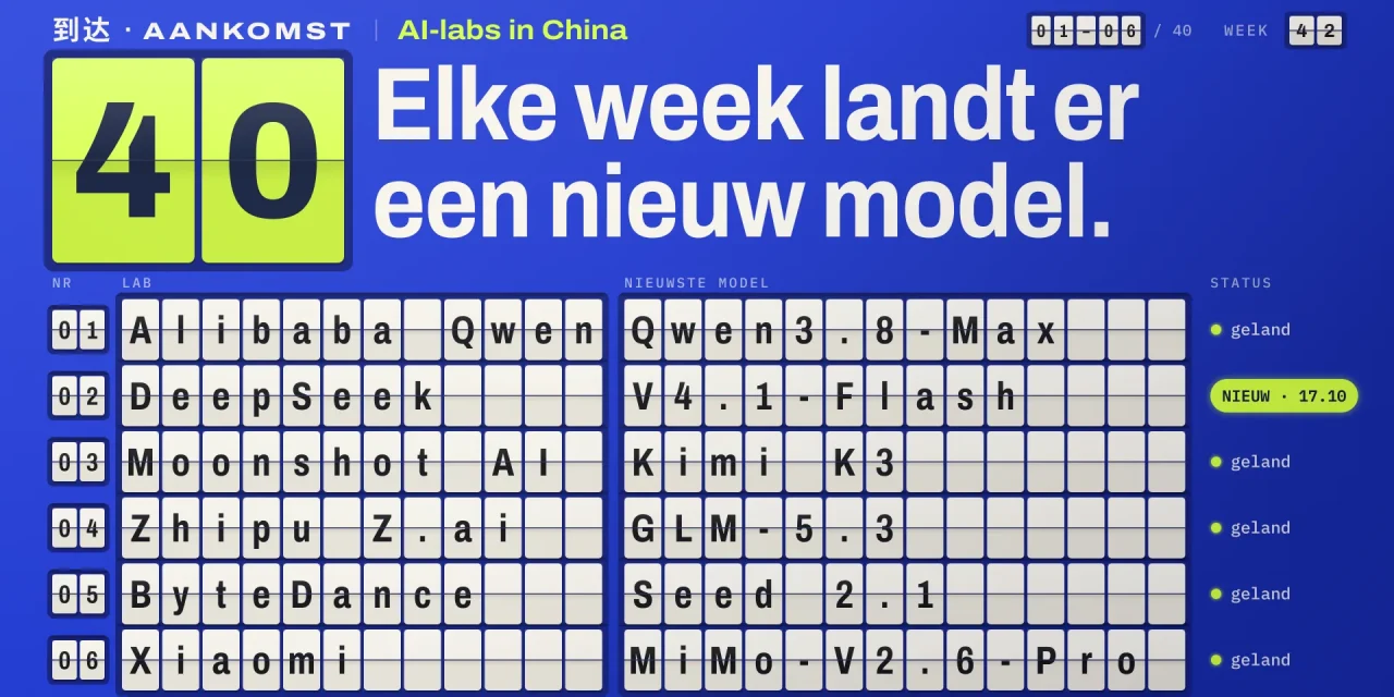 Blauw aankomstbord met splitflaps: 40 AI-labs in China en hun nieuwste modellen, DeepSeek V4.1-Flash als nieuw geland.