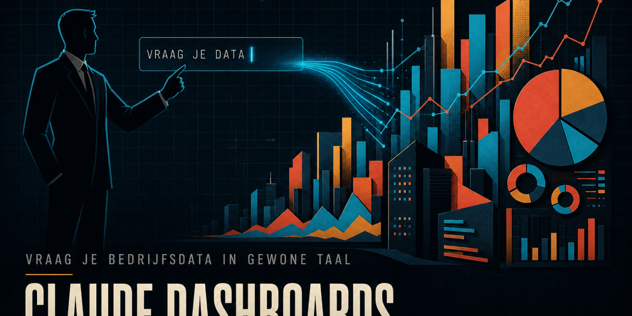 Met Claude Dashboards stel je vragen over je bedrijfsdata in gewone taal. Claude schrijft de SQL queries en bouwt het dashboard. Zo werkt het, stap voor stap.