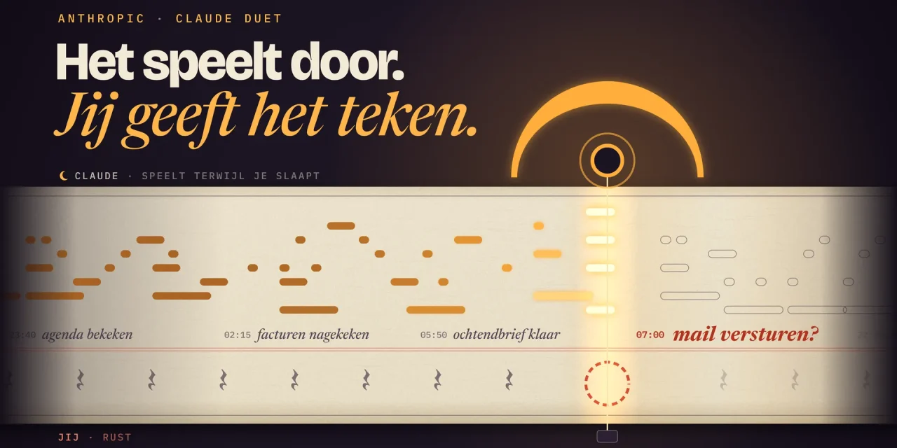 Pianolarol speelt 's nachts Claudes taken; bij 'mail versturen?' houdt een amberen fermate de rol stil tot jij tekent.