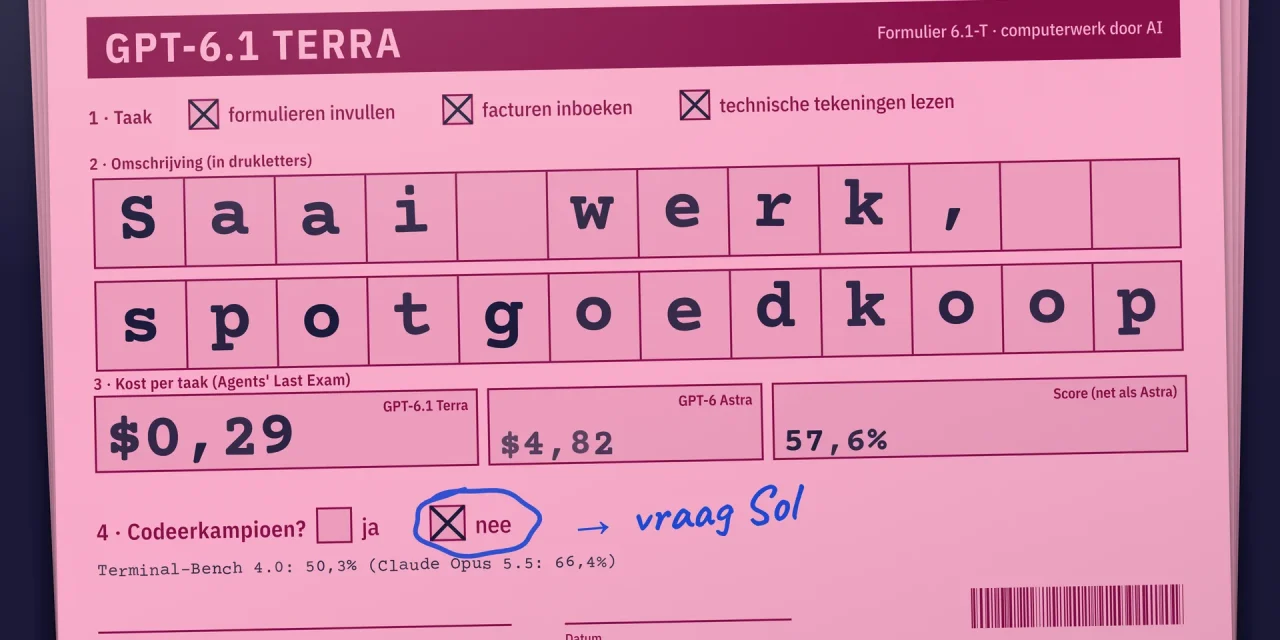 Een roze doorslagformulier GPT-6.1 Terra dat zichzelf invult: Saai werk, spotgoedkoop, $0,29 per taak tegenover $4,82 voor Astra