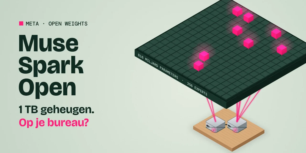 Isometrische illustratie: donkere plaat met 256 experts waarvan 8 roze oplichten, boven twee kleine computers op een bureau